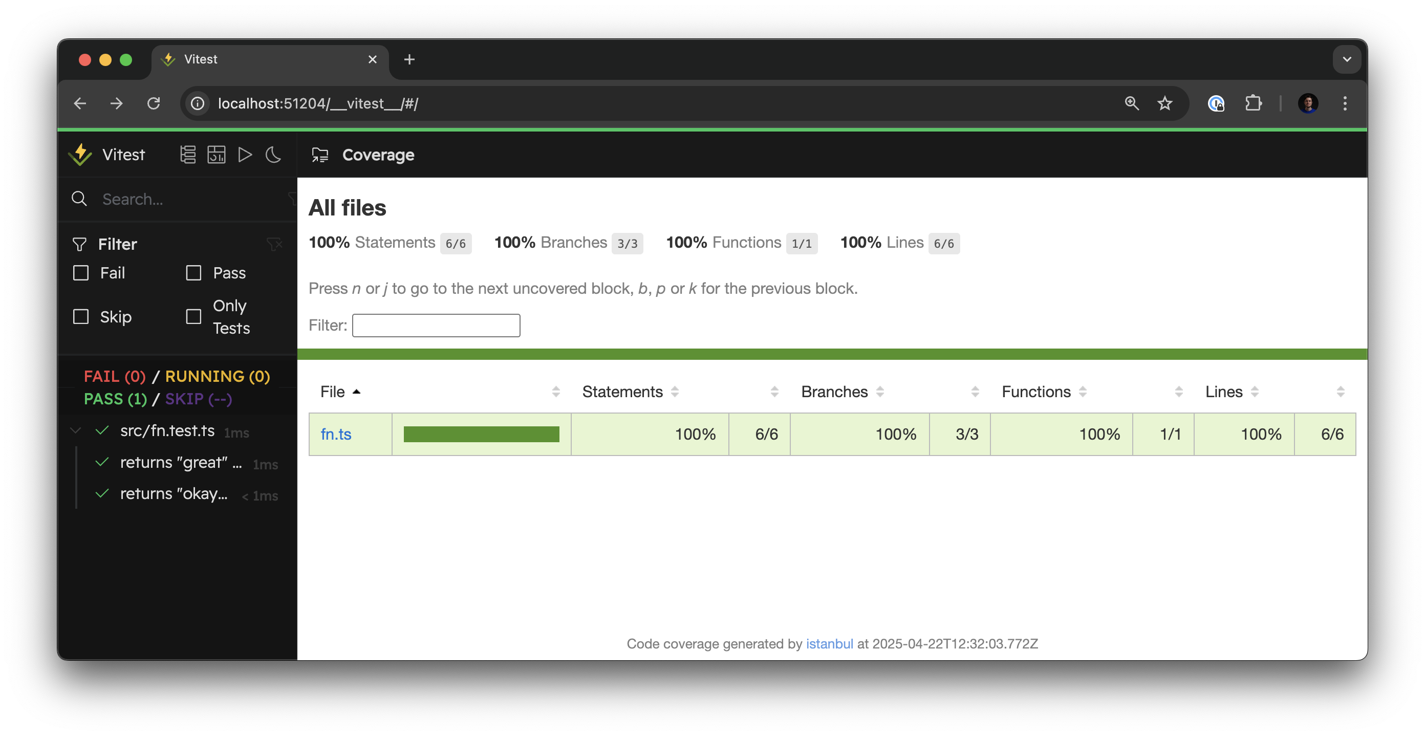 A screenshot of the Vitest UI showcasing the coverage report. The single "fn.ts" line in the report is green. The code coverage for that module is 100%.
