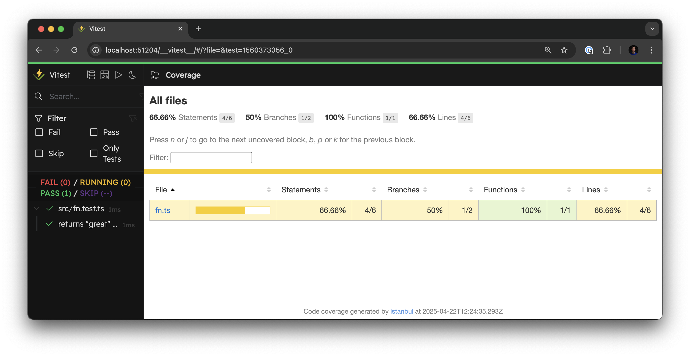 A screenshot of the Vitest UI with the Coverage tab open. In the middle, a table of source files previews the code coverage report. A single entry "fn.ts" is yellow. The code coverage for that module is 66.66%.